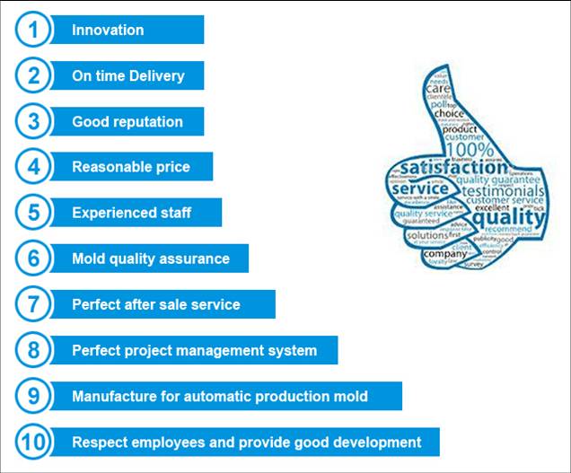 why-choose-us-boskintech-co-ltd